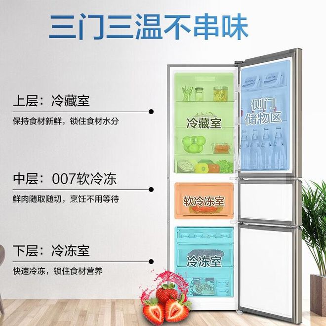 量好!五款超高性价比的冰箱推荐!龙8国际唯一海尔三门冰箱哪款质(图4)