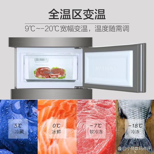 量好!五款超高性价比的冰箱推荐!龙8国际唯一海尔三门冰箱哪款质(图6)