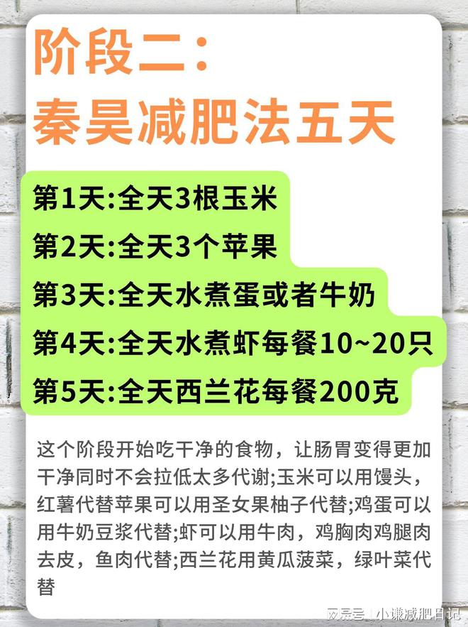 态就像大学生只因这5个减肥小技巧龙8国际点此进入55岁的苏慧伦状(图4)
