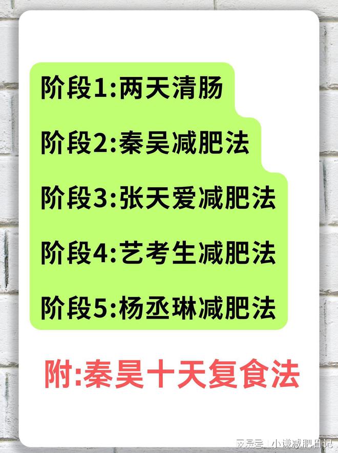 态就像大学生只因这5个减肥小技巧龙8国际点此进入55岁的苏慧伦状(图7)