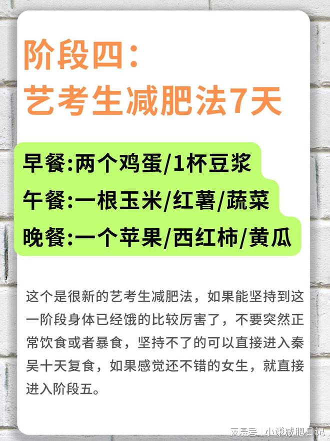 态就像大学生只因这5个减肥小技巧龙8国际点此进入55岁的苏慧伦状(图8)