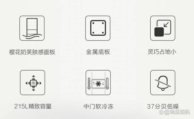 15LHC300NX：960元到手的三开门节能冰箱龙8long8国际唯一网站节能新选择海尔BCD-2(图2)
