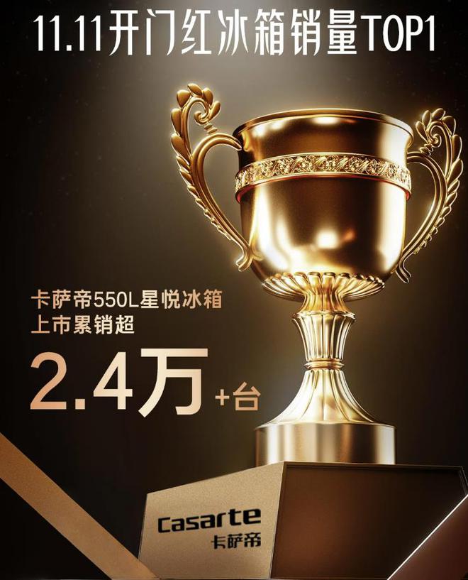帝冰箱：性价比高卖得最好用户口碑公认！long8唯一登录最建议买的三款卡萨(图2)