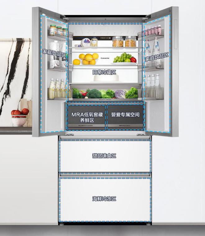 帝冰箱：性价比高卖得最好用户口碑公认！long8唯一登录最建议买的三款卡萨(图5)