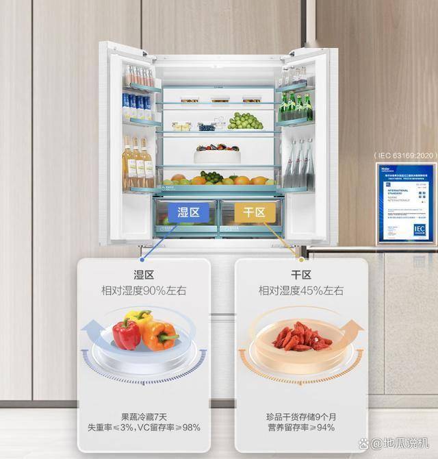 GHFD1BWLU1：国补1240元超薄多门冰箱long8唯一登录海尔山茶花系列BCD-485W(图2)