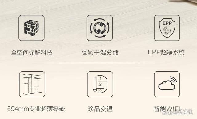 GHFD1BWLU1：国补1240元超薄多门冰箱long8唯一登录海尔山茶花系列BCD-485W(图3)