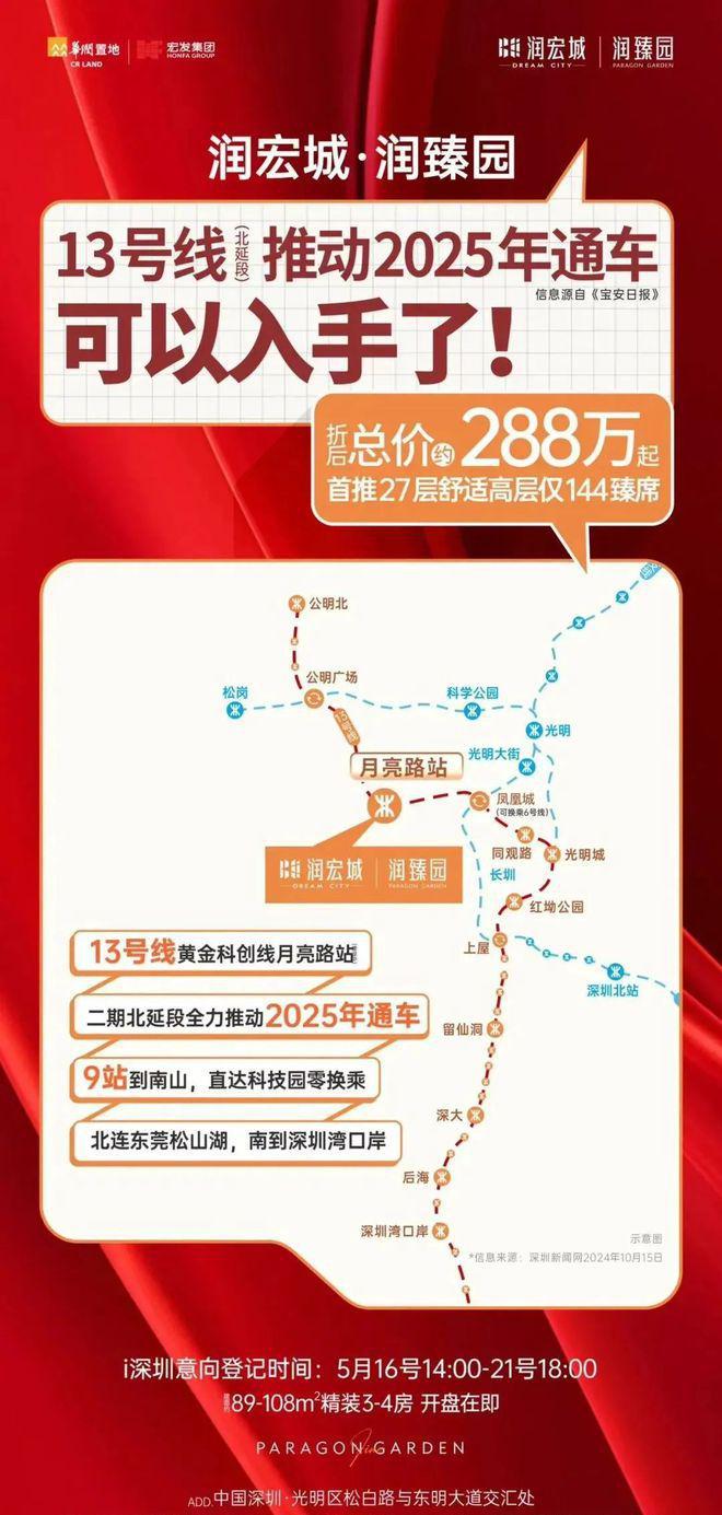 )网站-润宏城·润臻园项目介绍2025润宏城·润臻园(开发商(图12)