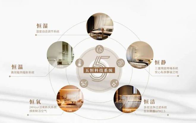 -海阅首府楼盘详情-上海房天下建发海阅首府售楼处-首页网站(图7)