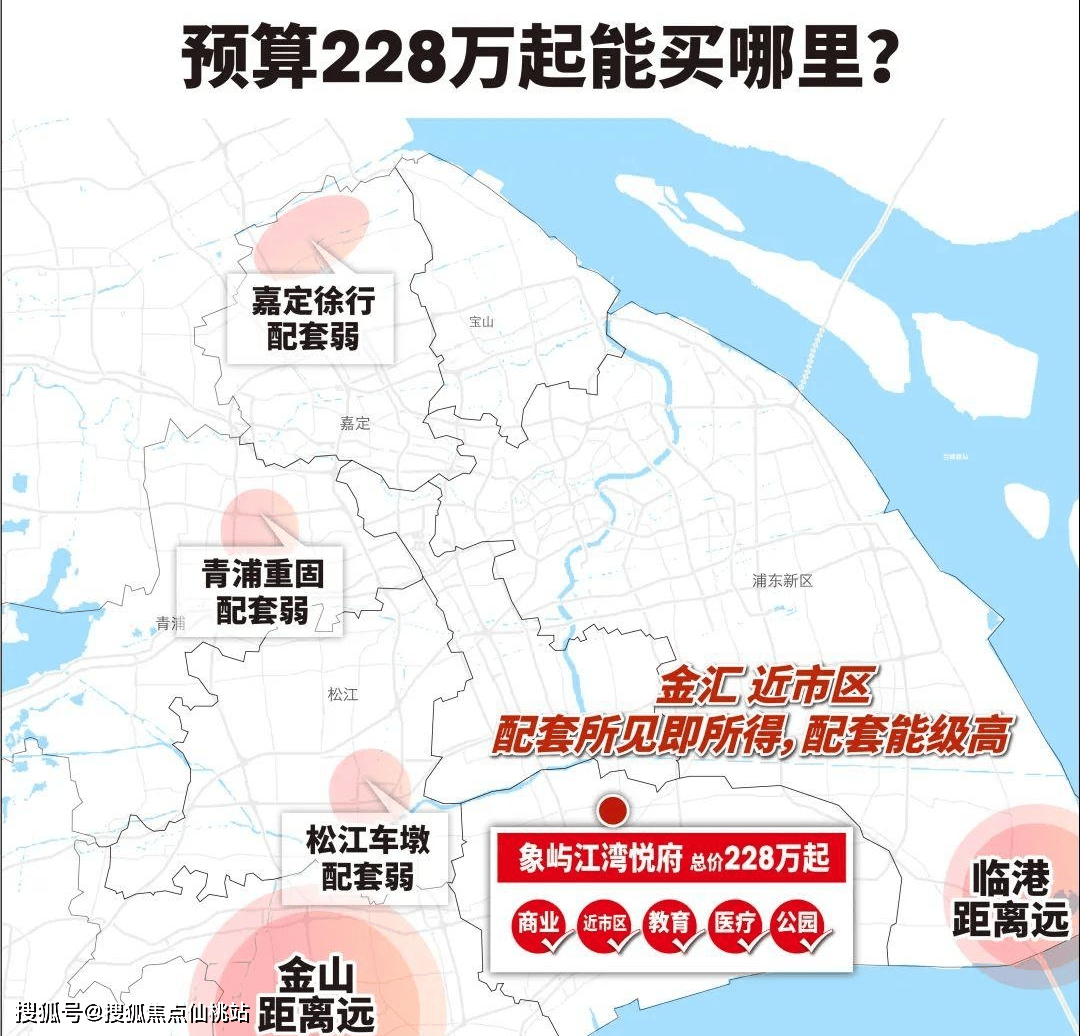 80万起十字森林轴线+智慧社区奉贤改善首选前滩价格洼地！象屿江湾悦府93㎡三房首付(图10)