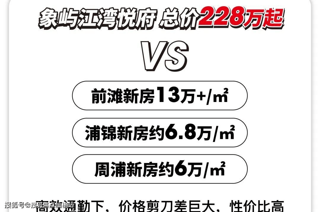 80万起十字森林轴线+智慧社区奉贤改善首选前滩价格洼地！象屿江湾悦府93㎡三房首付(图12)