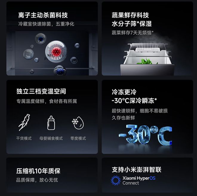 容量搭载HyperOS冷却无霜。小米发布米家冰箱Pro508L大(图4)